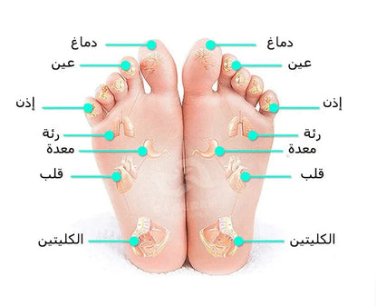 وسادة تدليك القدم لتخفيف التعب - Makfool