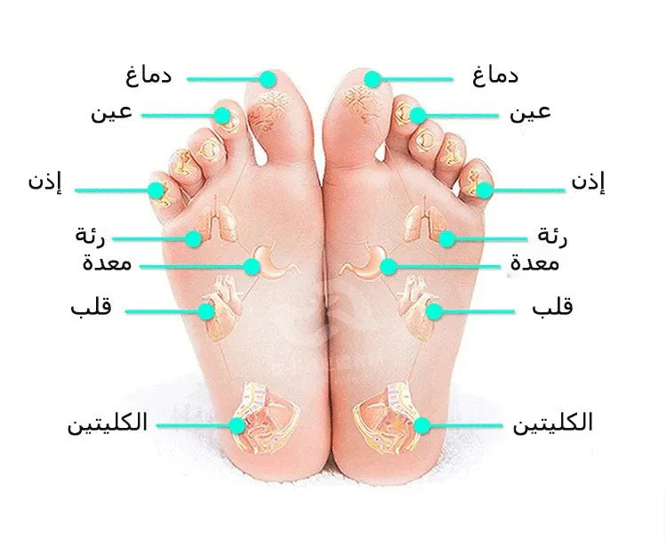 وسادة تدليك القدم لتخفيف التعب والأرهاق والتوتر 2023 - Makfool