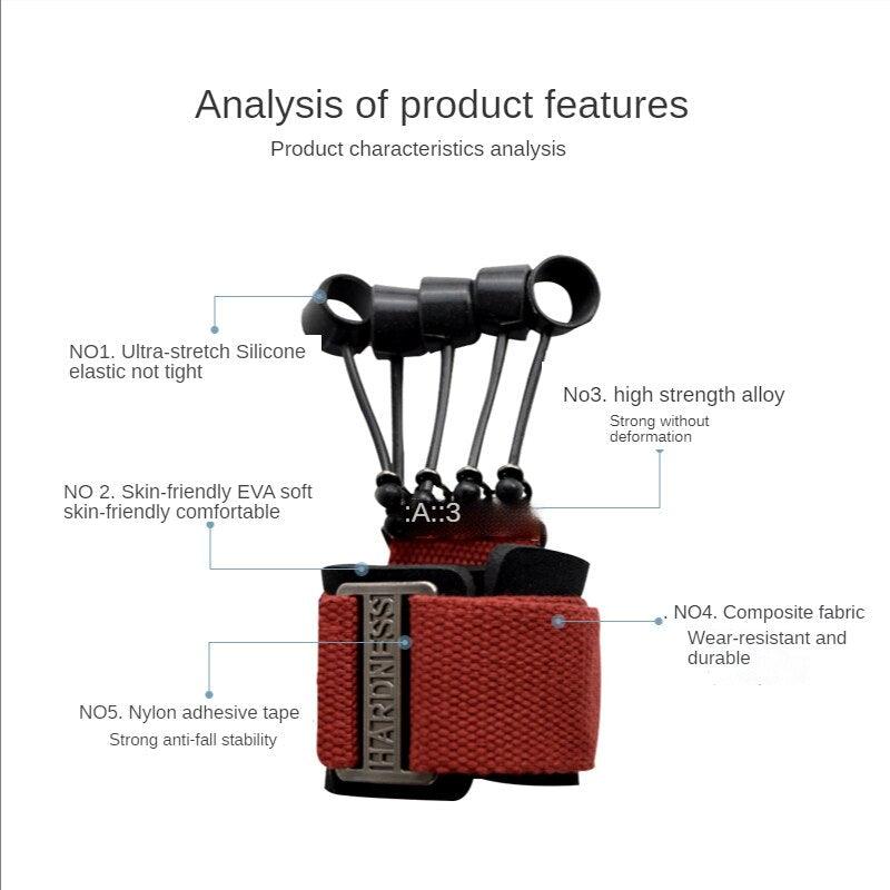sn .جهاز تمرين قوة القبض و الساعد للرجال والنساء - Makfool